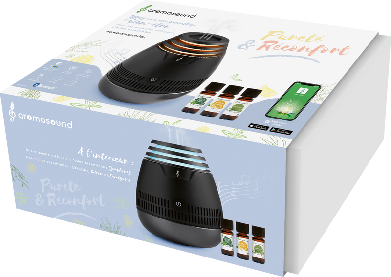 Coffret Pureté & Réconfort